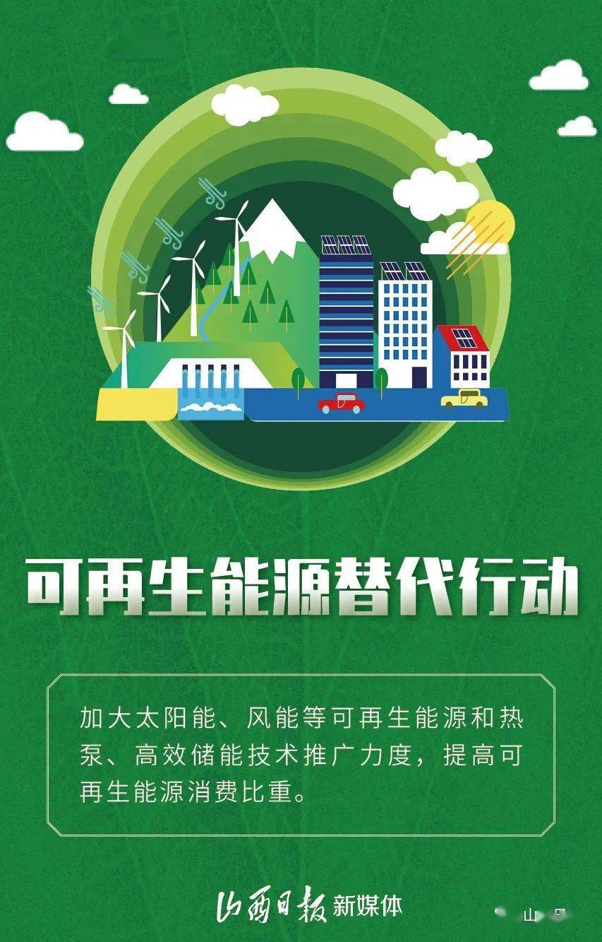 米兰体育网-“绿色节能场馆”示范工程在全国铺开，行业绿色低碳转型持续推进的简单介绍