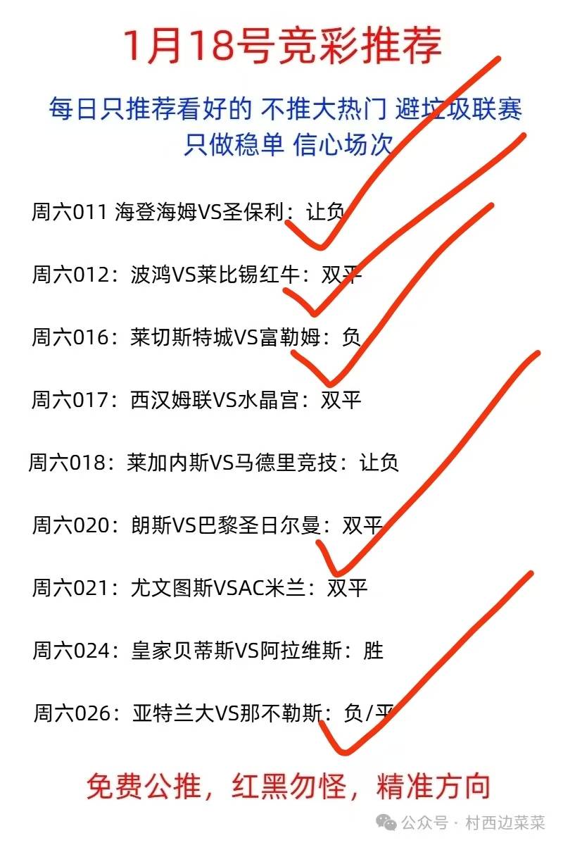 -关于【关键战役】损失主力球员后球队的比赛结果分析的信息