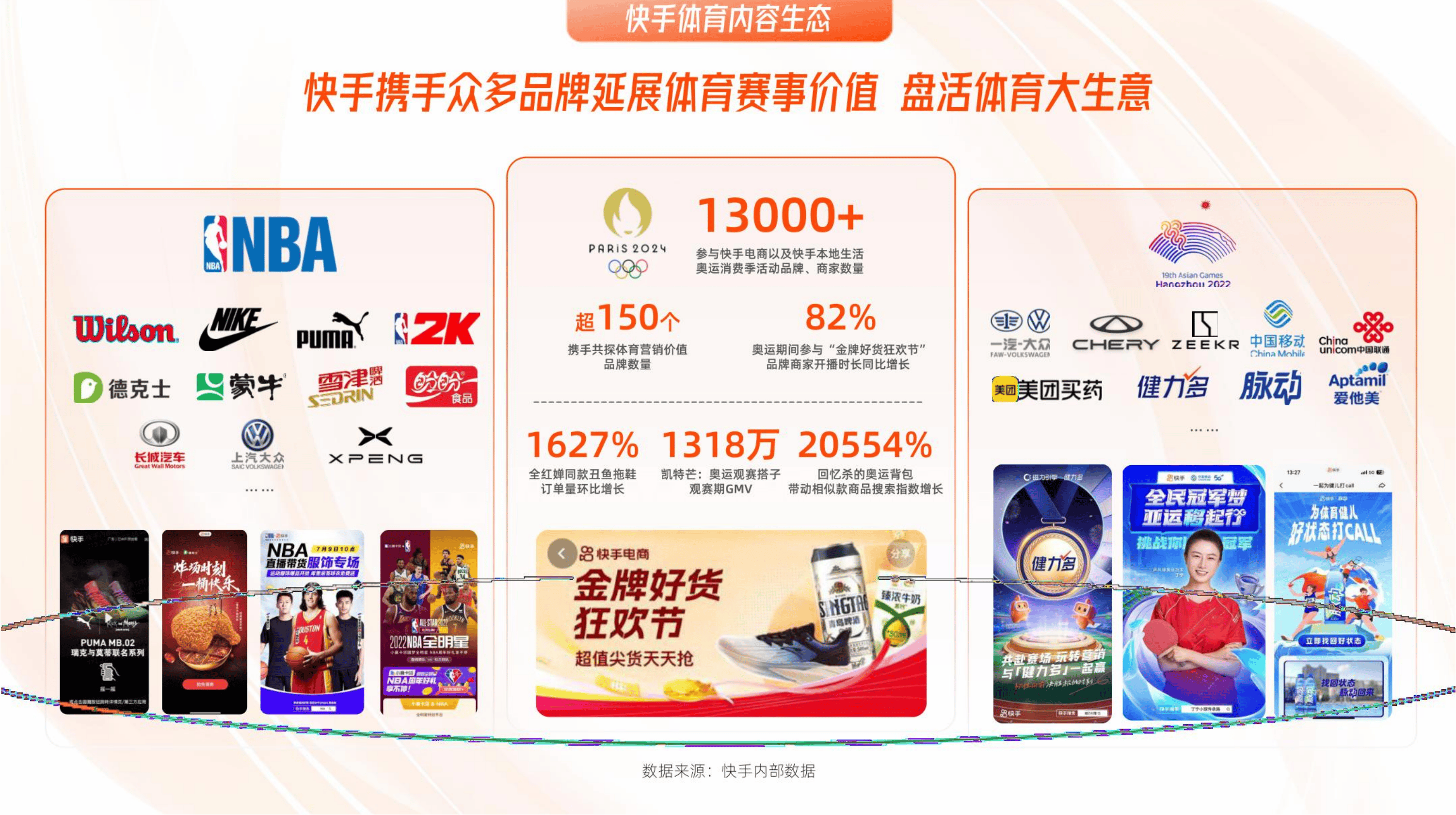 米兰体育官方入口-赛事推广：利用新媒体扩大影响力