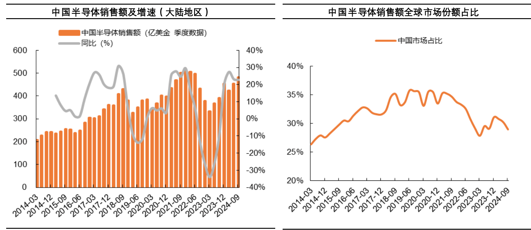 milan.com-包含投资聚焦：体育产业资本持续加码中国篮球市场的词条